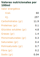 Gluten-free rice drink 1l