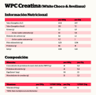 Creatine Whey&amp;Milk Protein 500 gr