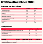 Creatine Whey&amp;Milk Protein 500 gr