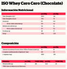 Iso Whey Zero Zero Neutral 900 gr
