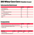 Iso Whey Zero Zero Neutral 900 gr