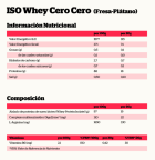 Iso Whey Zero Zero Neutral 900 gr