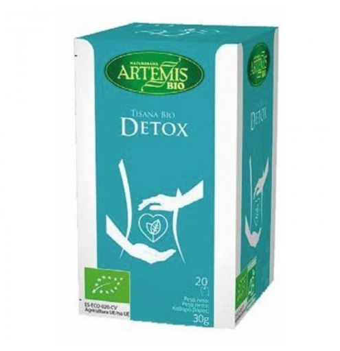 Eco 20 Detox Infusion Filters