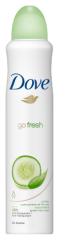 Go Fresh Cucumber Deodorant Spray 250 ml